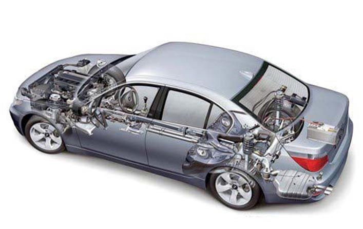 CANTY InFlow颗粒分析仪在汽车变速箱传动液分析中的应用