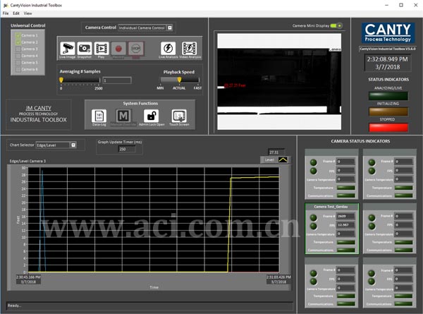 将测量摄像机安装在辊道一侧，略高于辊道的位置。当热的钢坯通过摄像机的FOV（视场角）时，摄像机可以查看和探测钢坯边缘。软件可以设置为探测一定范围内的任意长度。采用先进的边缘探测处理算法，VCM可以连续追踪可测的摄像机视场内的每根钢坯的长度，并在图像上进行标注。